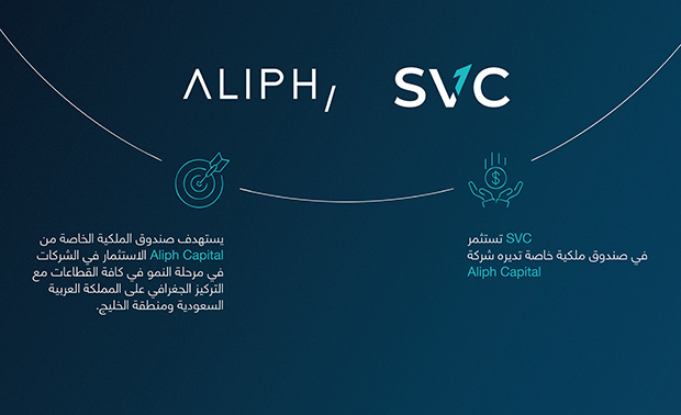 Saudi Venture Capital Invests in a Private Equity Fund by Aliph Capital