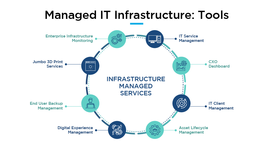 Redefining Business Solutions: Jumbo Enterprise’s Legacy of Trust and Technology